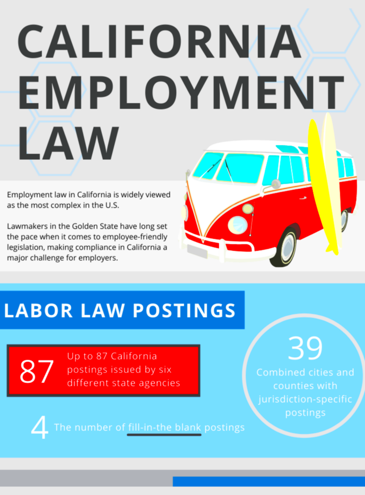 California Employment Law  GovDocs