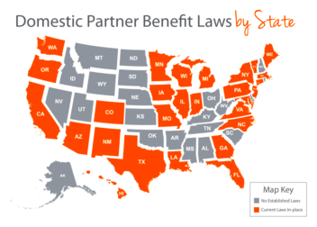 Are Domestic Partner Benefits Mandatory