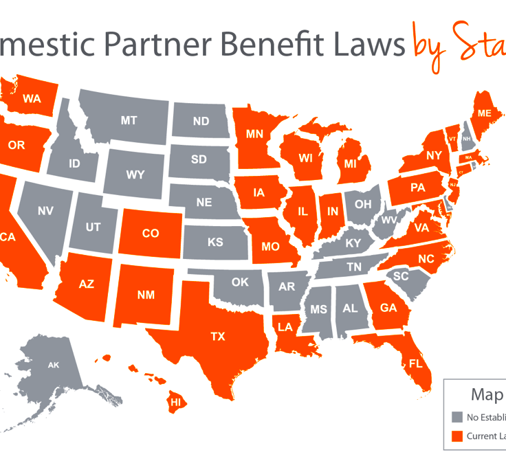 Are Domestic Partner Benefits Mandatory