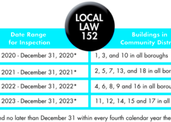 TOP What is Local Law 152  Neo Plumbing  Heating