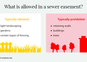 What Is a Sewer Easement  GA Eminent Domain Law Firm