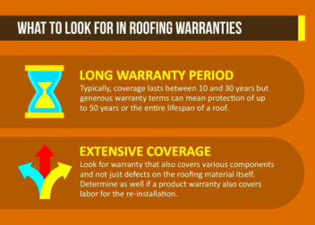 A Quick Look at Roofing Warranties and Respective Benefits