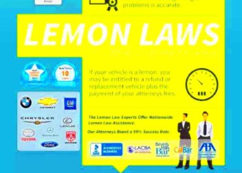 Are You Sure That You Know The Lemon Law Facts