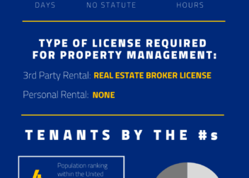 New York TenantLandlord Rental Laws  Rights for 2024