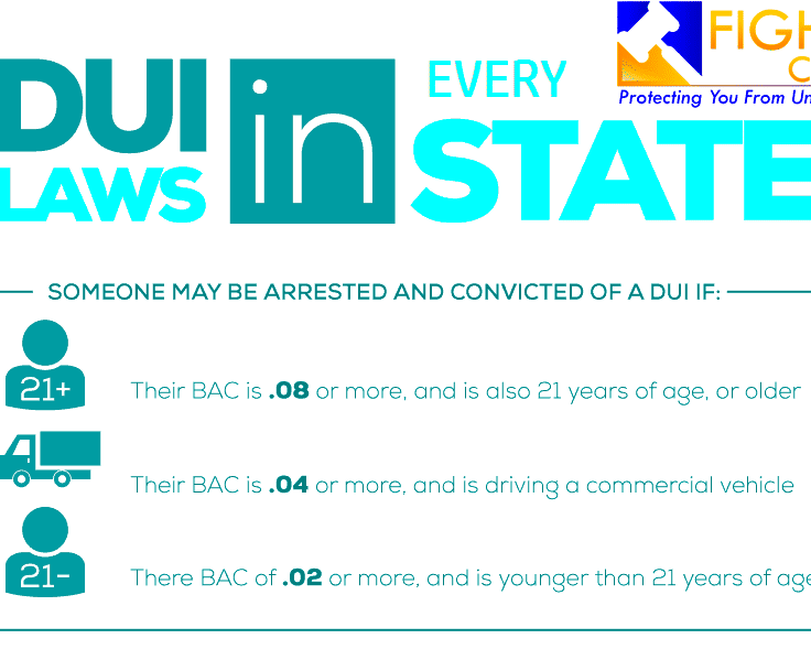 1 Guide of DUI Laws Penalties March 3 2021 1st 2nd offense DUI DWI