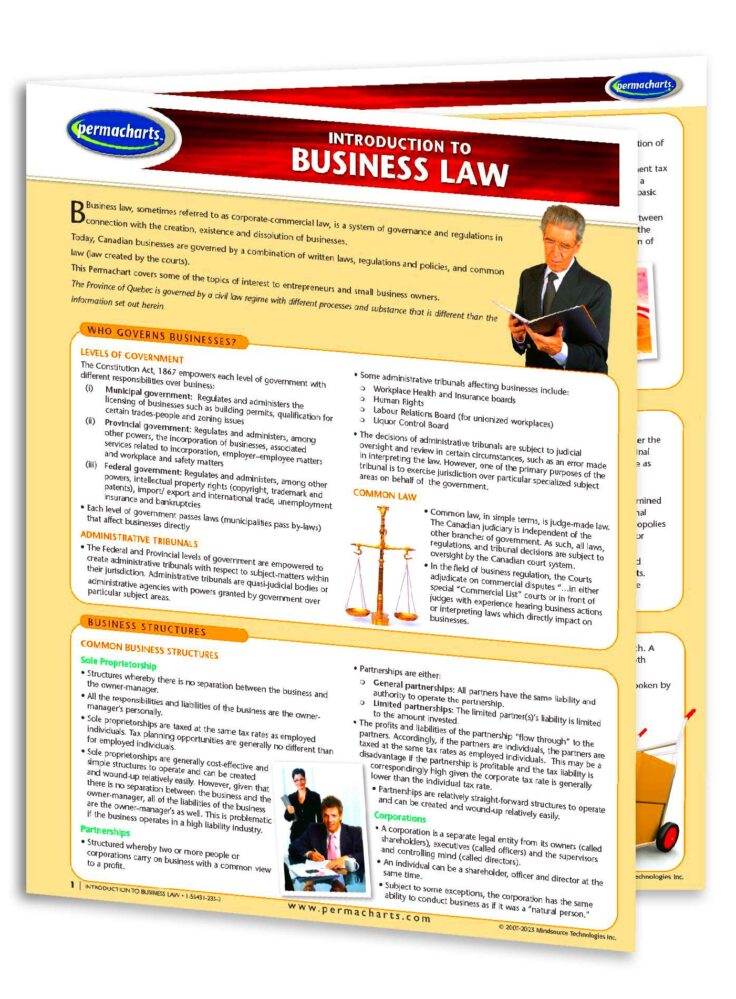 Business Law Guidebook  Quick Reference Resource