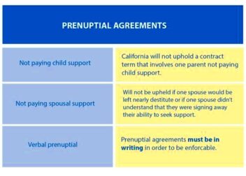 What Is Spousal Support  Divorce Lawyer News