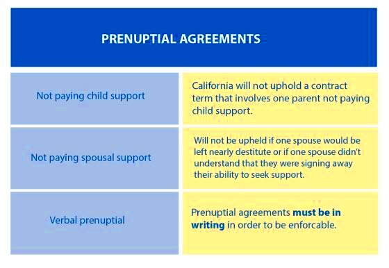 What Is Spousal Support  Divorce Lawyer News