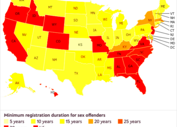 Sex offender registry laws by state mapped