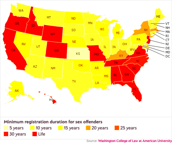 Sex offender registry laws by state mapped