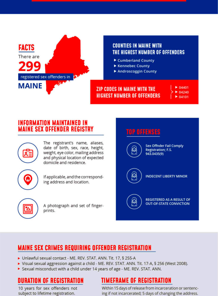 Registered Offenders List  Find Sex Offenders in Maine