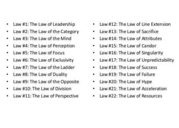 The 22 immutable laws of marketing editions  mapledaser