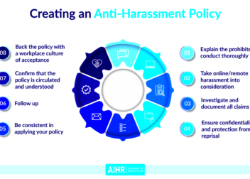 How to Create an AntiHarassment Policy A Practical Guide  AIHR