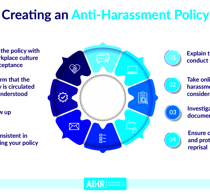 How to Create an AntiHarassment Policy A Practical Guide  AIHR