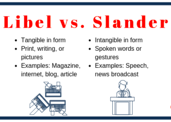 Libel vs Slander Understanding Defamation and the Key Differences