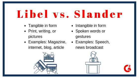 Libel vs Slander Understanding Defamation and the Key Differences