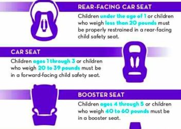 Principal 188 imagen louisiana child seat laws  Inthptnganamsteduvn