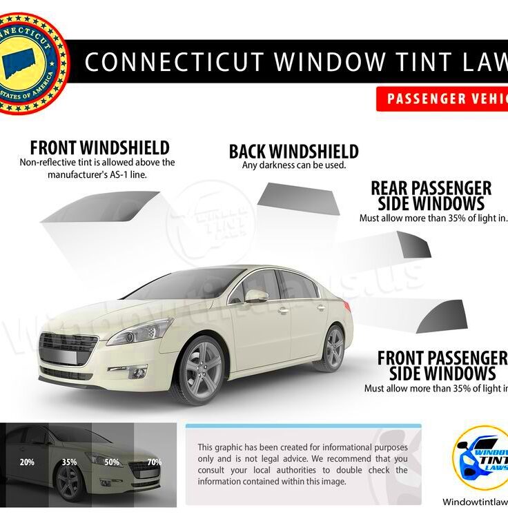 Connecticut Window Tint Law  Window Tint Laws