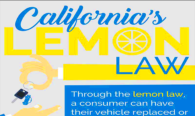 California Lemon Law Attorney infographic  Visualistan