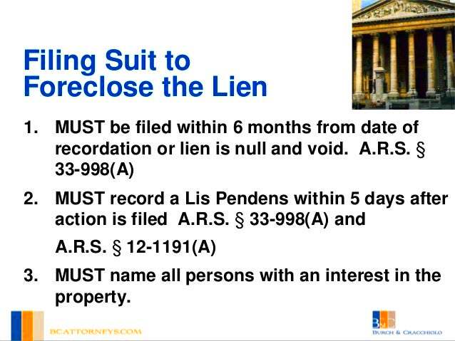 Arizona Lien Law