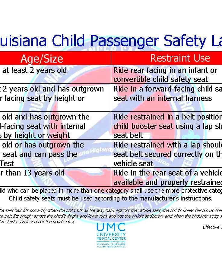 Louisiana Child Passenger Safety Law  Partners for Family Health