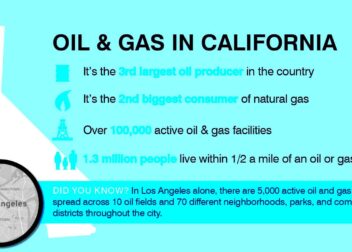 Rollbacks to National Standards Jeopardize Californias Efforts to