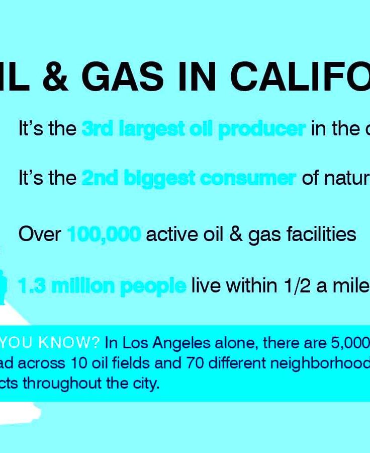 Rollbacks to National Standards Jeopardize Californias Efforts to