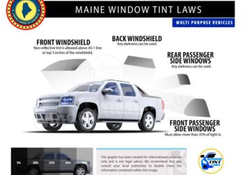 Maine Window Tint Law  Window Tint Laws