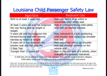 State Of Louisiana Child Car Seat Laws  Elcho Table