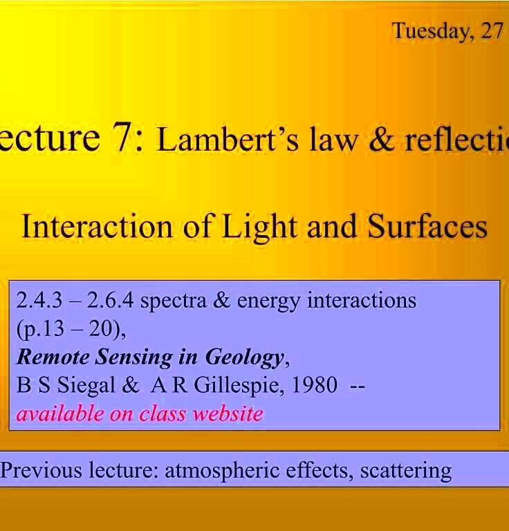 PPT  Lecture 7 Lamberts law  reflection Interaction of Light and