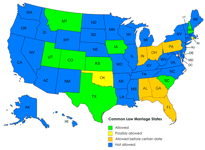 Splitting Property After a CommonLaw Marriage