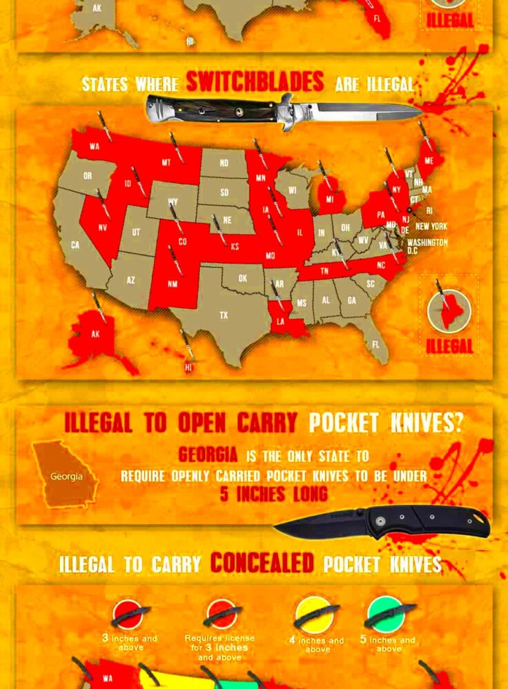 State Knife Carry Laws Know Your Rights  KnifeUp