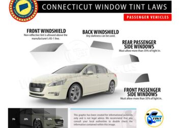 Connecticut window tint law 2020  Tinted windows Tints Passenger vehicle