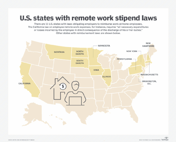 6 remote work legal risks to consider