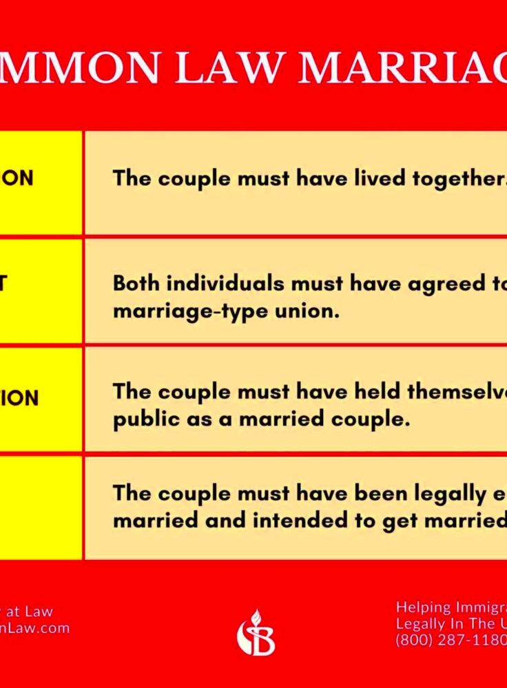 Common Law Marriages Green Cards For Immigrant Spouses