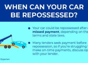 How Many Car Payments Can You Miss Before Repossession  Self Credit