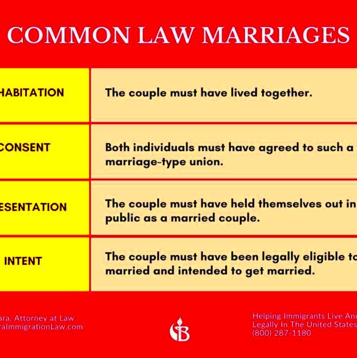 Common Law Marriages Green Cards For Immigrant Spouses