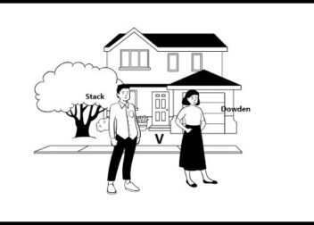 Stack v Dowden Explained Property Law  Rights in Cohabitation  YouTube