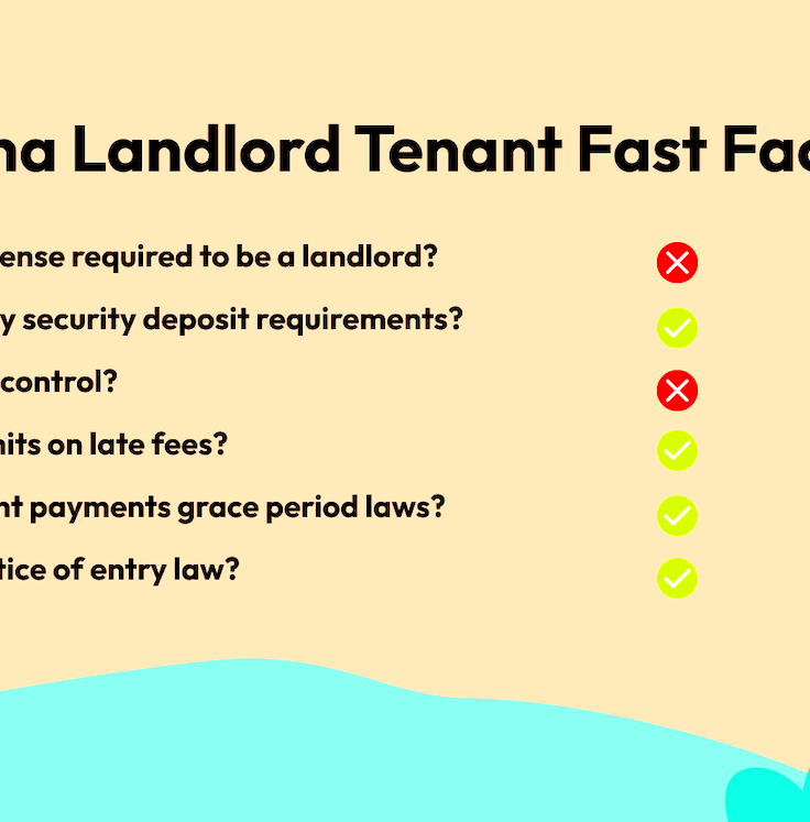 Arizona LandlordTenant Act Laws  Rights Full Guide 2023  Azibo