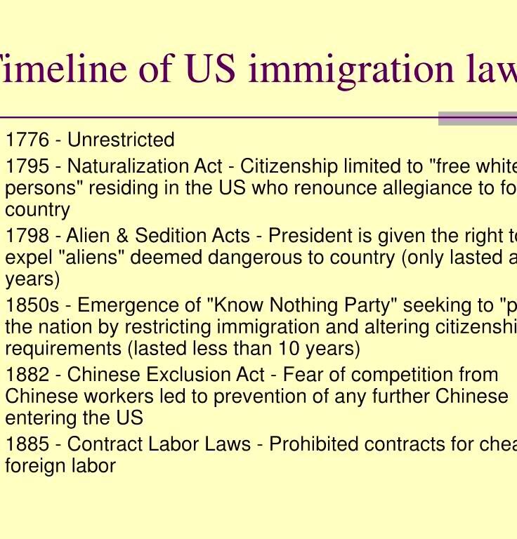 PPT  The immigration debate PowerPoint Presentation free download