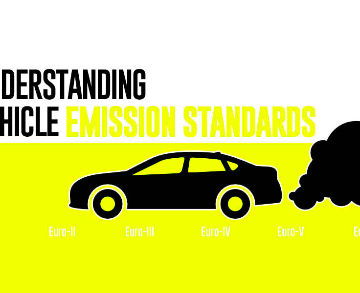 Understanding Emission Standards  CarSpiritPK