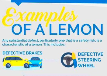 California Lemon Law Attorney infographic  Visualistan