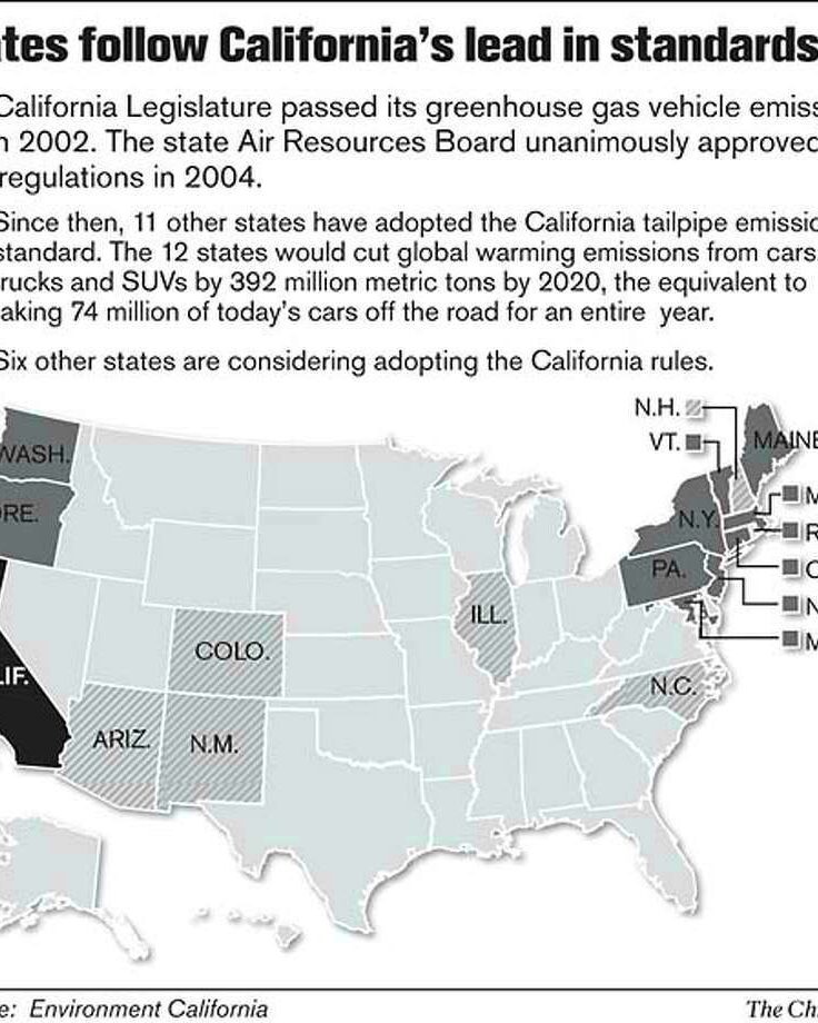 State pressures EPA on emissions law  SFGate