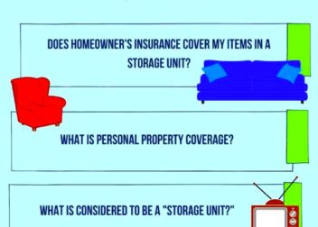 QA About Protections for Your Property in SelfStorage  Renters