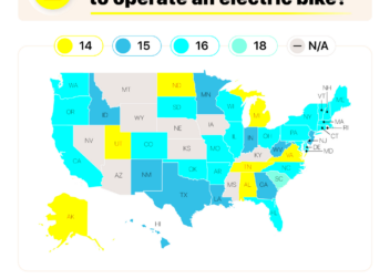 Electric Bike Laws by State  Velotric