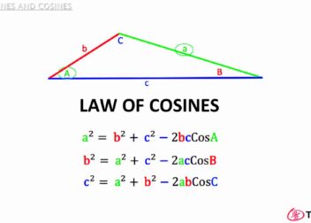 Law of Sines and Cosines GSRT10  YouTube