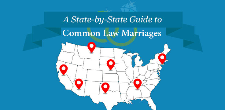 Common Law Marriage States