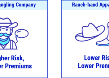 Montana Workers Compensation Laws and Requirements  Trusted Choice