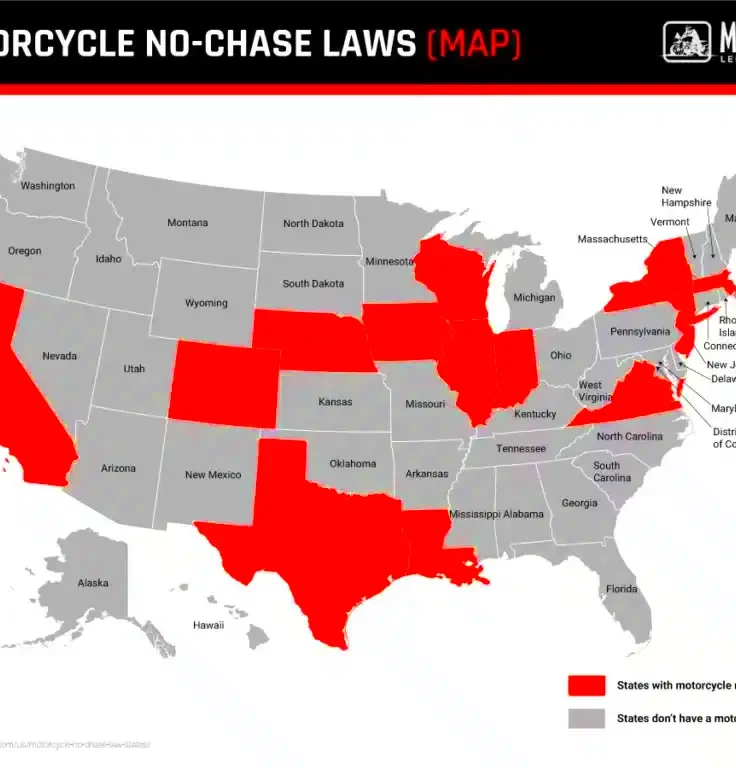 Motorcycle Nochase Laws A Statebystate Guide