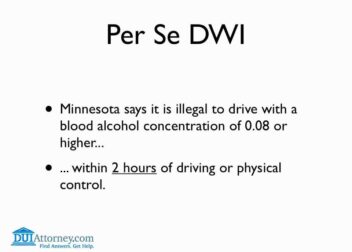 Minnesota DWI Law Explained  YouTube